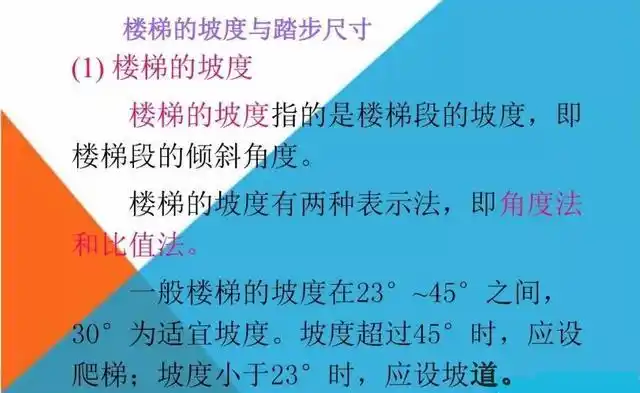 楼梯踏步计算公式:先按规范限制选择踏步宽b和踏步高,通常采用的公式
