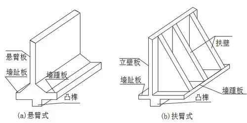 悬臂式和扶臂式挡土墙结构示意图