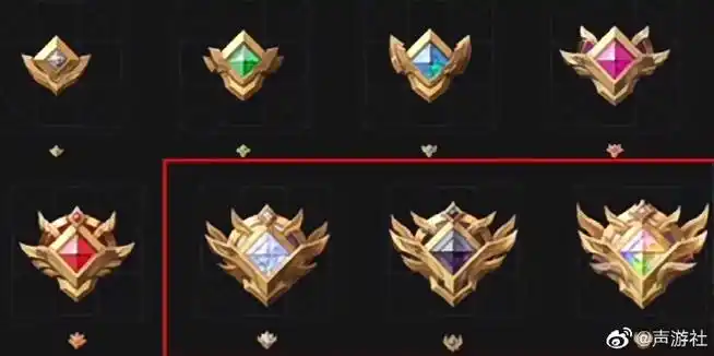 王者荣耀##夏日游戏人大作战