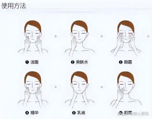 水霜乳精华你的护肤步骤是否正确老化妆师讲出正解