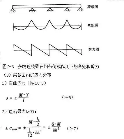 1)弯曲应力(图10-8)(3)梁截面内的应力分布图2-6 多跨连续梁在均布