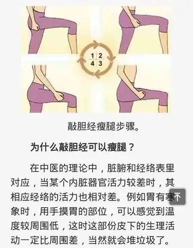 非常修炼气质. 敲胆肝经,带脉. 3 每周的健身安排.