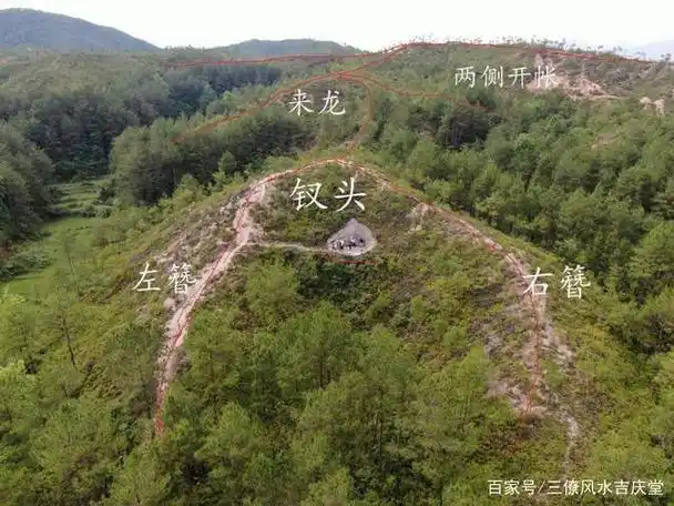 江西三僚北宋时期墓地,曾氏百子地倒插金钗形