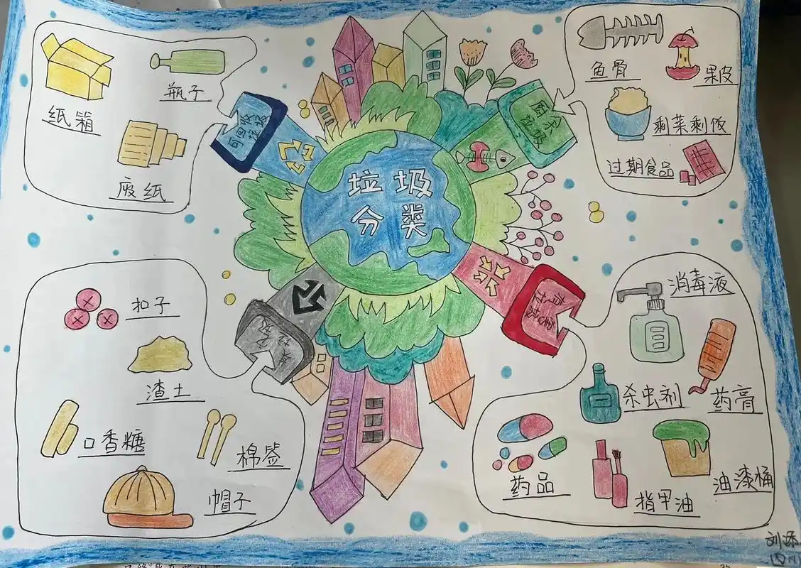 节约能源,保护环境#小学生手抄报 - 抖音