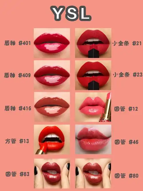 96最全大牌口红99热门色号合集96试色__凤凰网
