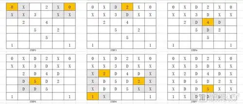 儿童扫雷题解析