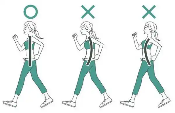 抬头平视前方,迈步时不要直接把小腿"甩出去",应让大腿带动小腿