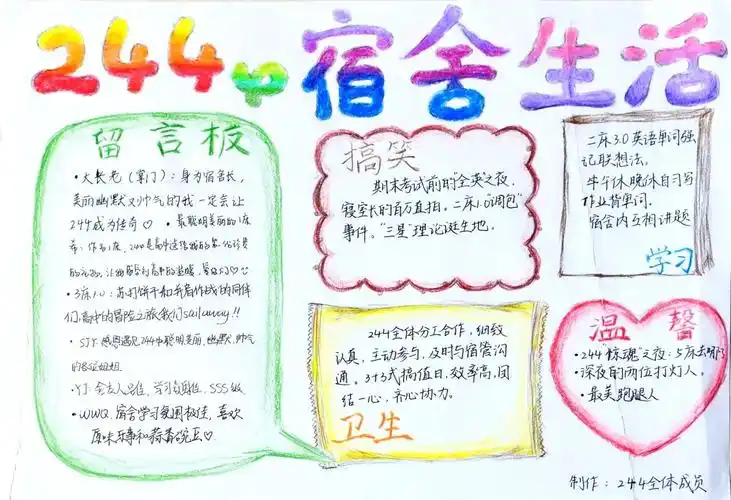 宿说心语石家庄二中我的宿舍我温暖的家手抄报比赛优秀作品展示