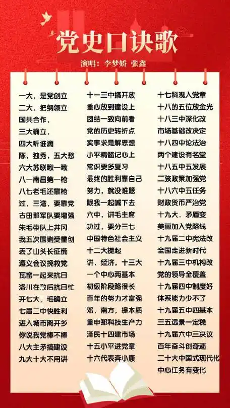 梦娇老师原创党史口诀歌来啦,不许再说你记不住党史了!