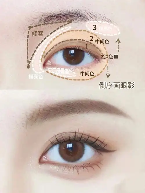 这么简单实用的眼影画法不会还有人不知道吧