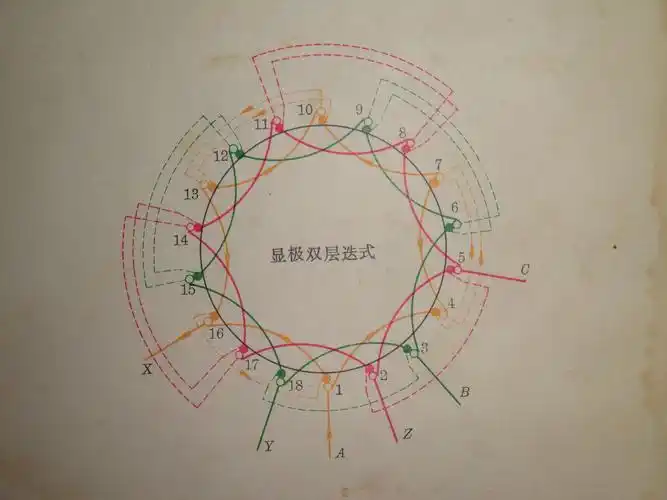4极24槽电机布线接线图