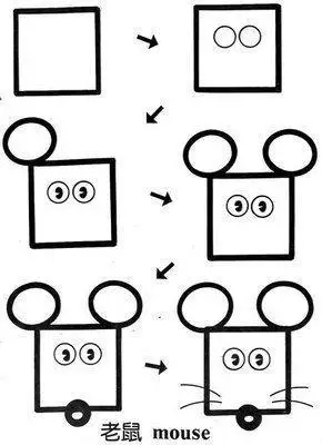 几何图形简笔画之有趣而可爱的怪物简单几何图形画人物之狼人简笔画