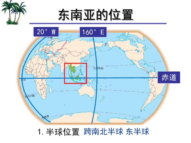 人教版七年级地理下册课件:7.2东南亚(第1课时)(共34张ppt)