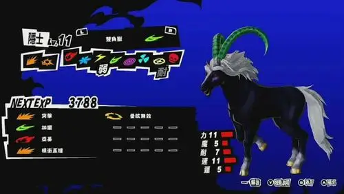 persona:隐士 双角兽 (バイコーン)