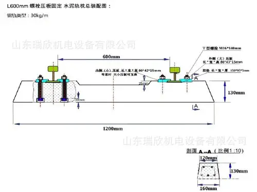 矿用轨枕厂家现货直供现货供应混凝土轨枕矿用水泥轨枕