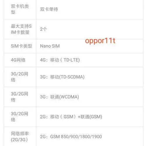 oppor11与oppor11t移动定制机有什么区别?