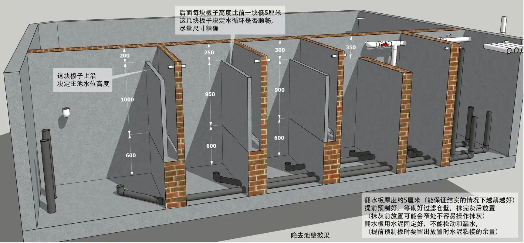 锦鲤鱼池建造高清图纸,免费拿!