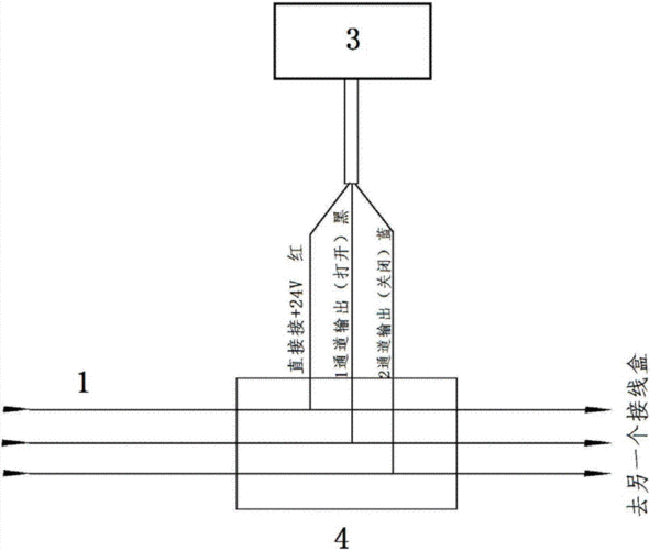 一种无动力通风器风阀电气控制装置的制作方法