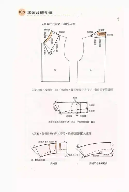 各种领型的打版资料分分钟教会你画领子