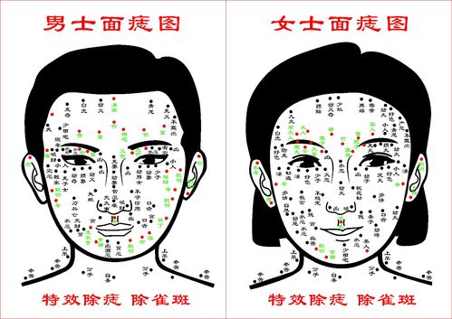 海报印制418设计展板素材57男女士面痣图定制图片贴纸