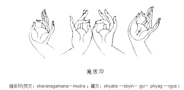请问这个是什么手印?