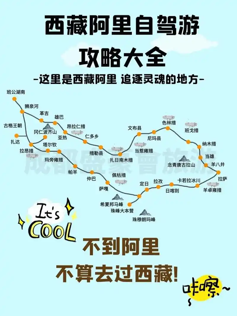 73关于海拔 如果是第 - 抖音