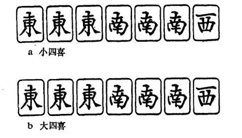 麻将大四喜是指什么样的牌?