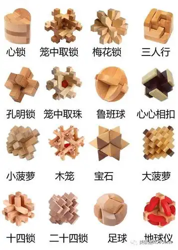 趣味鲁班(一)14根孔明锁(井字锁)