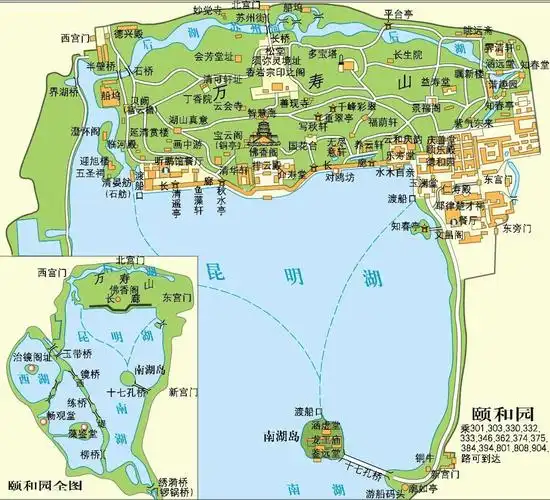颐和园攻略