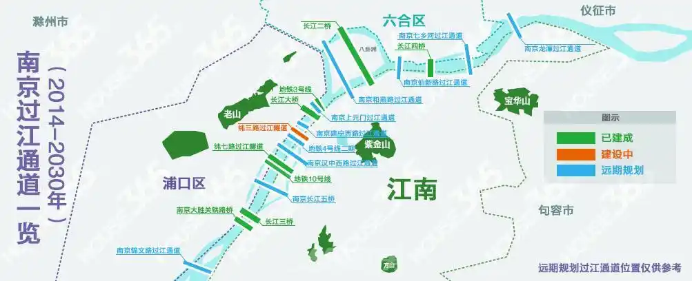 (南京过江通道一览图)