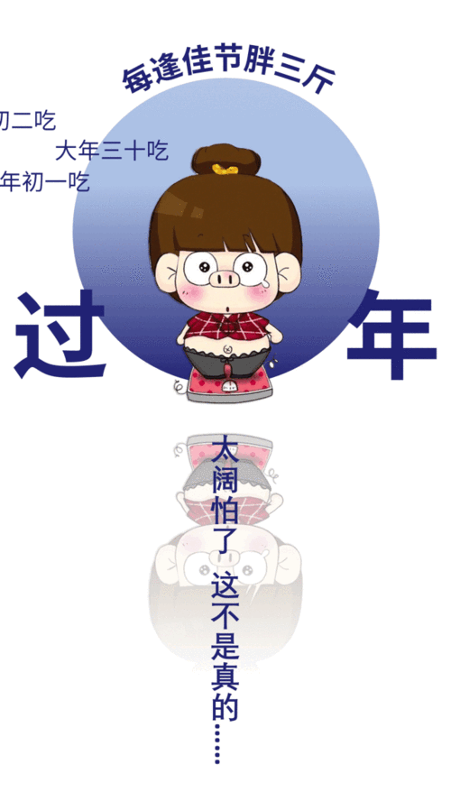 过年你胖胖胖月半了吗