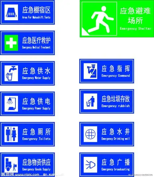 应急标志大集合图片