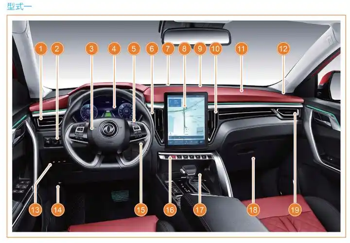 东风风行t5驾驶舱图解