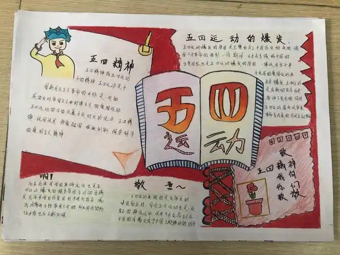 伊通满族自治县职业技术教育中心—五四运动手抄报