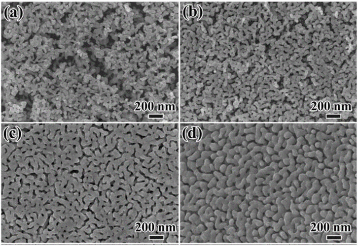 纳米多孔铜cuoh2纳米线阵列传感器电极材料及其制备方法与流程