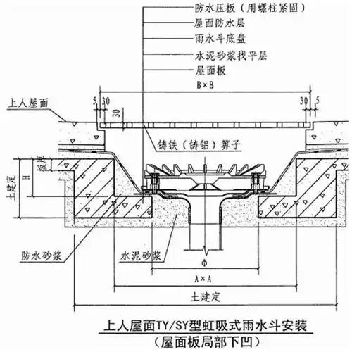 产品展厅 >琼中立管卡 可调管卡哪里便宜  混凝土屋面虹吸雨水斗安装