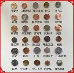 30国硬币外国钱币30枚不同地区国家世界各国外币收藏保真全新