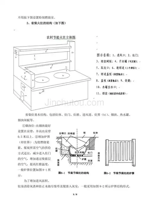 2017年整理福建农村节能柴火灶砌造方法和草图