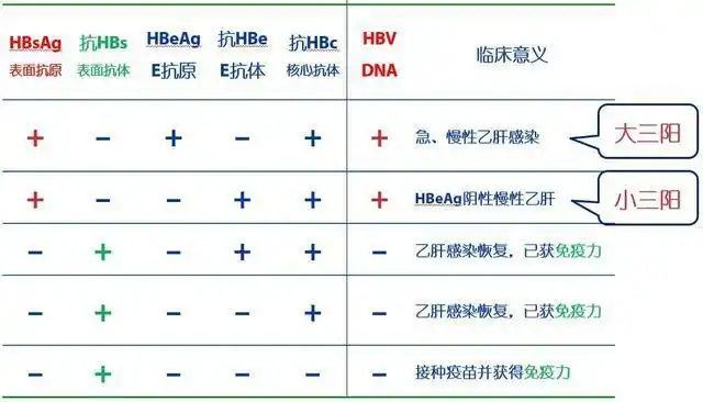 吉利德抗肺炎药物第一例病人数据极佳