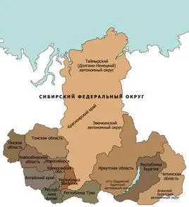 西伯利亚联邦区