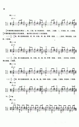 爵士鼓(架子鼓)的记谱法