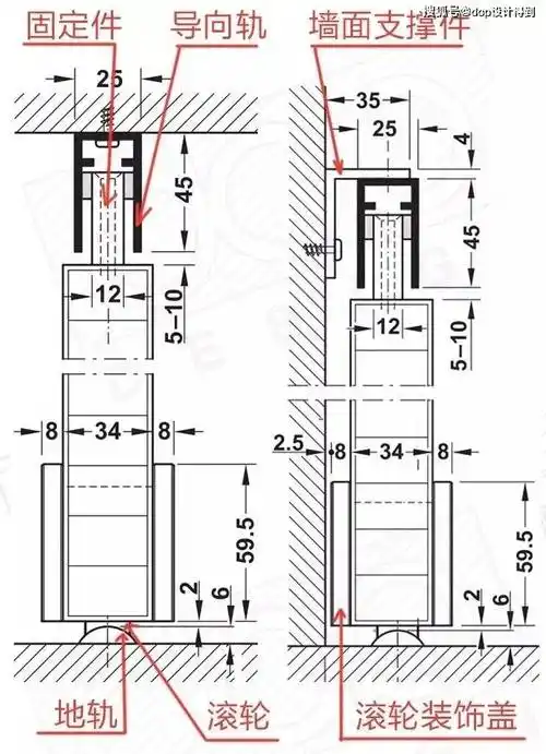 推拉门,折叠门,平开门,口袋门有什么区别?怎么选?_source_google_cn
