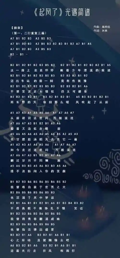 老铁下载网 资讯 → 光遇乐谱大全 光遇乐谱汇总光