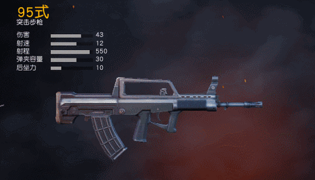 荒野行动95式步枪解析95式步枪进阶使用攻略