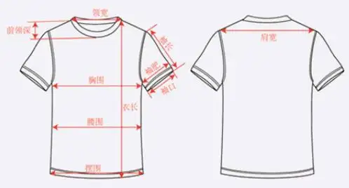 美戈尔衣业:服装裁剪人体测量的方法