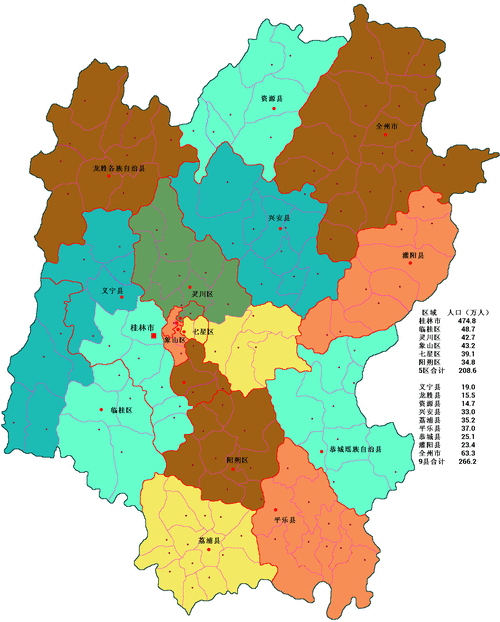 桂林区划设想:6区11县变为5区9县