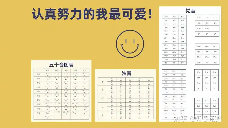 有五十音图的壁纸吗?