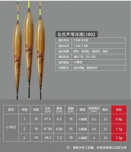 化氏佛手2018新品立式浮漂芦苇鱼漂混养/抗风浪强鲫鱼鲤鱼高灵敏_7折