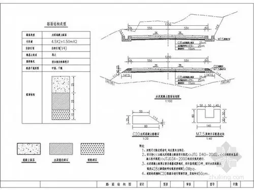 [云南]二级公路路面结构cad详图