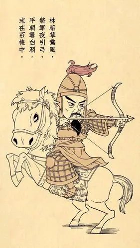 历史感应 家与国——飞将军李广的生前身后事